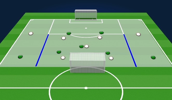 Football/Soccer Session Plan Drill (Colour): Creation to finish game