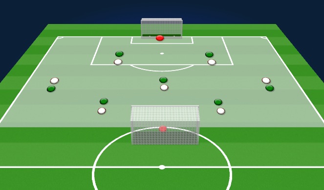 Football/Soccer Session Plan Drill (Colour): Final Game