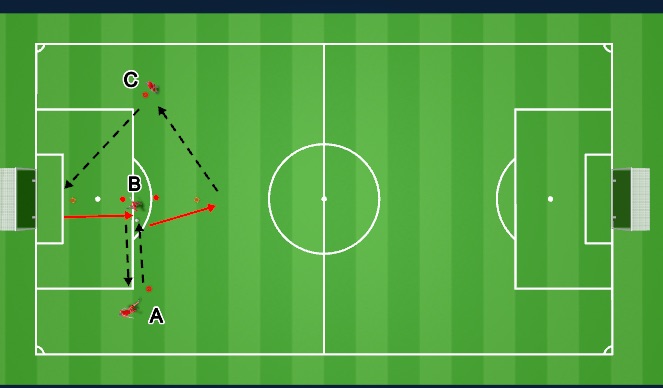 Football/Soccer Session Plan Drill (Colour): warm up / passing drill