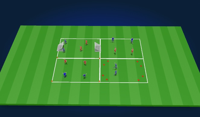 Football/Soccer Session Plan Drill (Colour): ssg