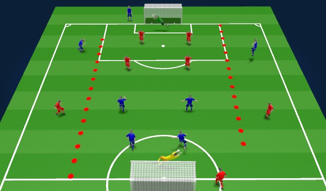 Football/Soccer Session Plan Drill (Colour): game