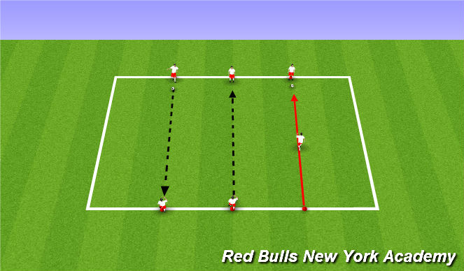 Football/Soccer Session Plan Drill (Colour): Semi/Fully Opposed