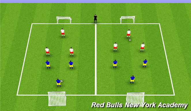 Football/Soccer Session Plan Drill (Colour): 3v3 small sided play