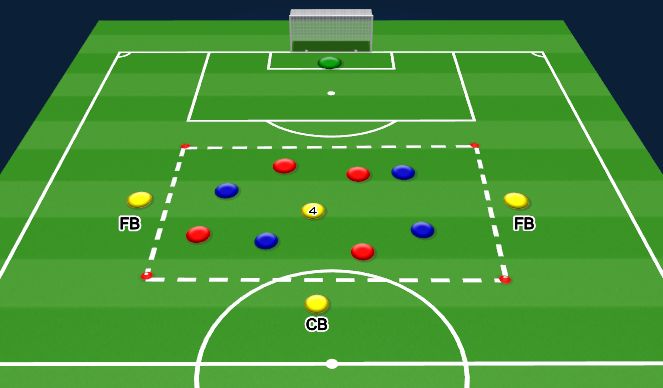 Football/Soccer Session Plan Drill (Colour): Technical warm up