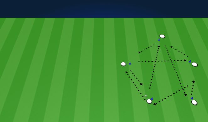 Football/Soccer Session Plan Drill (Colour): Animation 3