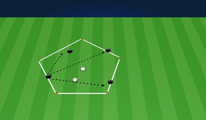 Football/Soccer Session Plan Drill (Colour): Rondo - 4 v 2