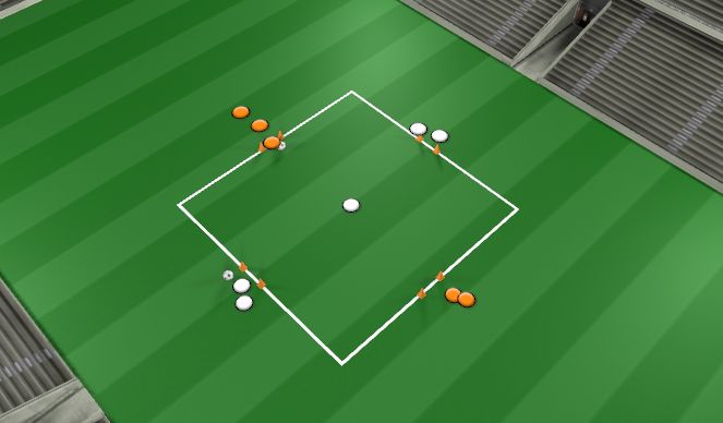 Football/Soccer Session Plan Drill (Colour): Endless 1v1s