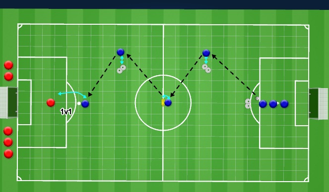 Football/Soccer Session Plan Drill (Colour): 1v1 with passing combination 20mins