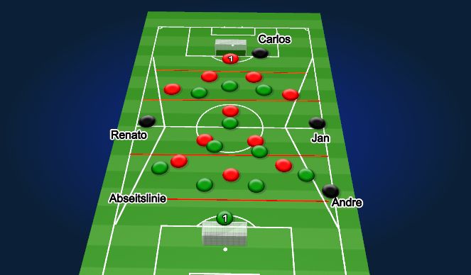 Football/Soccer Session Plan Drill (Colour): Hinführung: Spielform