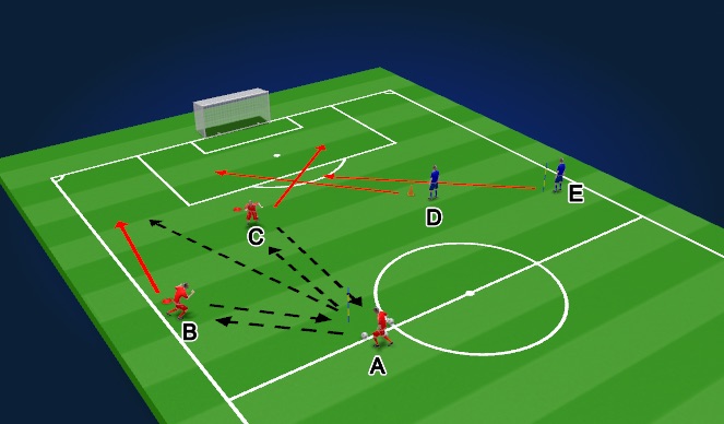 Football/Soccer Session Plan Drill (Colour): Instructions & Game Rules