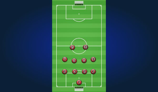 Football/Soccer Session Plan Drill (Colour): 442 Out of Poss