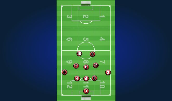 Football/Soccer Session Plan Drill (Colour): Screen 1
