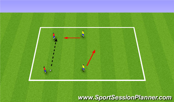 Football/Soccer Session Plan Drill (Colour): 2v2 line soccer
