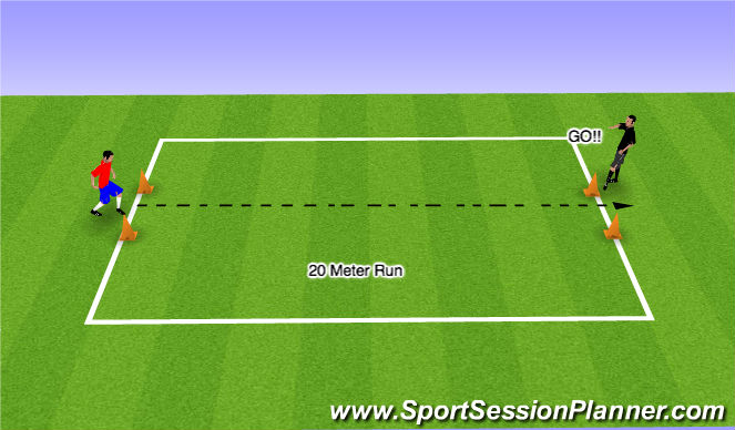 Football/Soccer Session Plan Drill (Colour): 20m Run