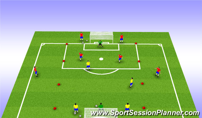 Football/Soccer Session Plan Drill (Colour): 2v2+2 Flying Changes we 3-4