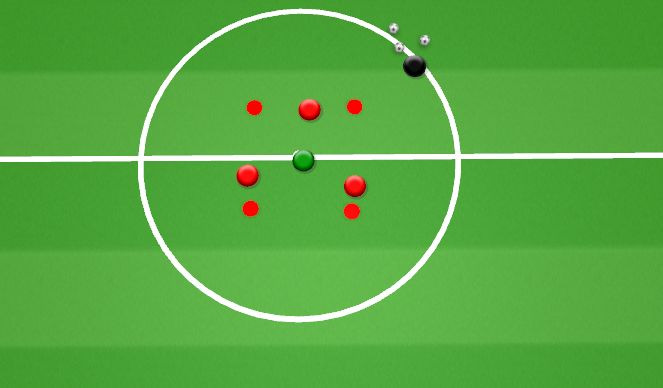 Football/Soccer Session Plan Drill (Colour): 3vs1 - 1/2Kontakte