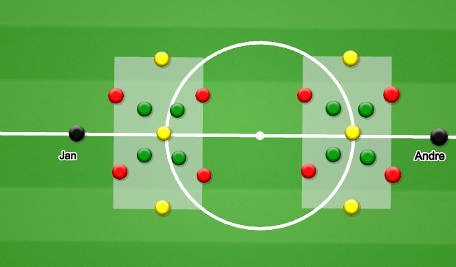 Football/Soccer Session Plan Drill (Colour): 4vs4+3