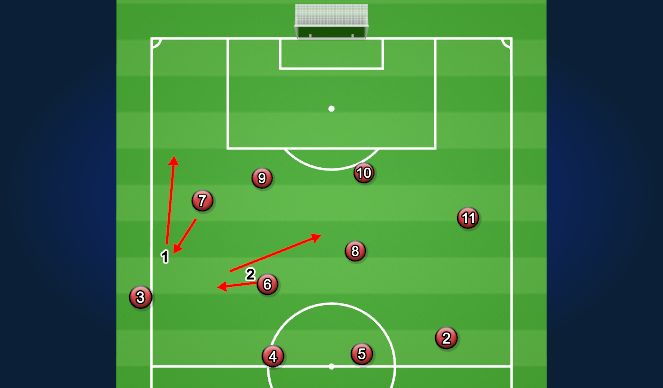 Football/Soccer Session Plan Drill (Colour): Screen 1