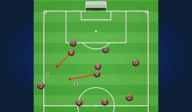 Football/Soccer Session Plan Drill (Colour): Screen 2