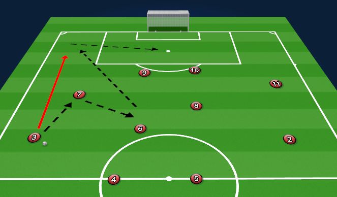 Football/Soccer Session Plan Drill (Colour): SSW ATT