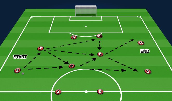 Football/Soccer Session Plan Drill (Colour): SPW ATT