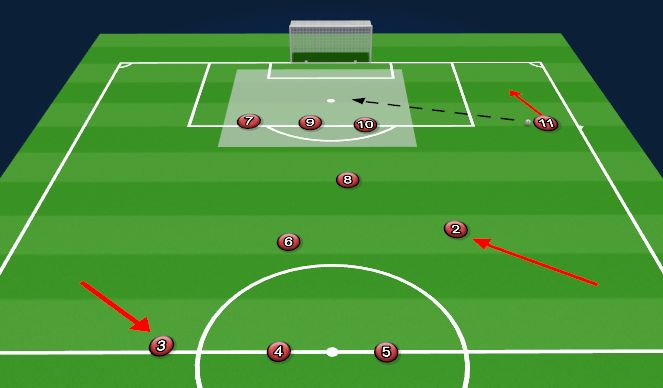 Football/Soccer Session Plan Drill (Colour): SPW ATT 2