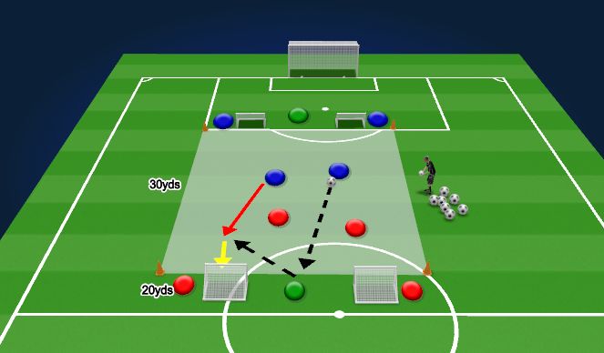 Football/Soccer Session Plan Drill (Colour): Trey Station