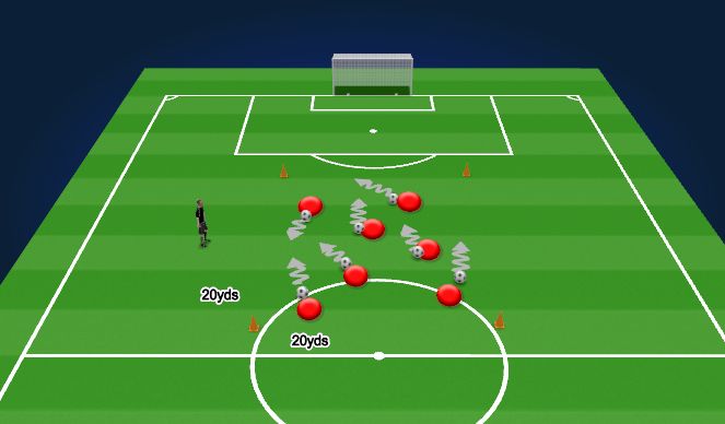 Football/Soccer Session Plan Drill (Colour): Will Station