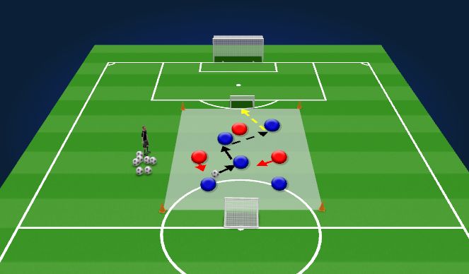 Football/Soccer Session Plan Drill (Colour): Mikey Station