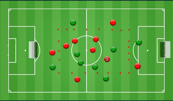 Football/Soccer Session Plan Drill (Colour): Activation
