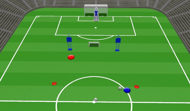 Football/Soccer Session Plan Drill (Colour): Game related