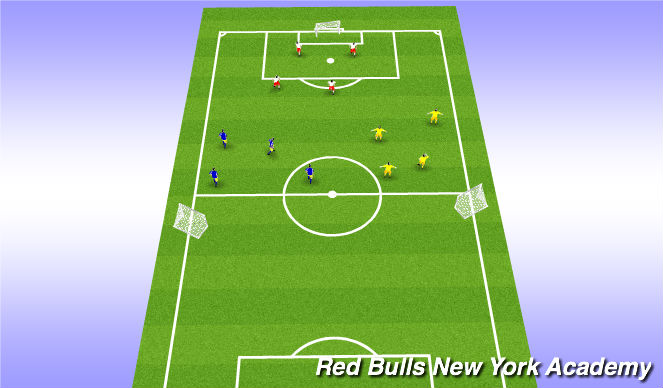 Football/Soccer Session Plan Drill (Colour): 3 Goal Posession