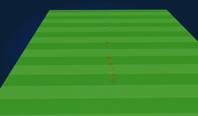 Football/Soccer Session Plan Drill (Colour): Activation