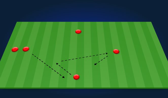 Football/Soccer Session Plan Drill (Colour): Passing