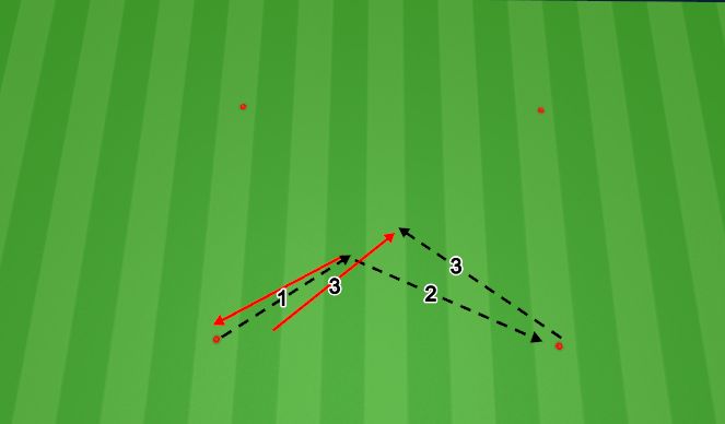 Football/Soccer Session Plan Drill (Colour): Passing 2