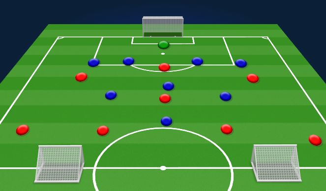 Football/Soccer Session Plan Drill (Colour): Game Prep 1