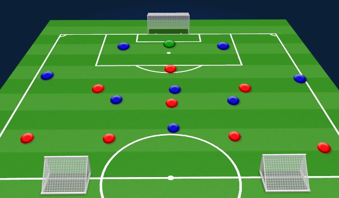 Football/Soccer Session Plan Drill (Colour): Game Prep 2