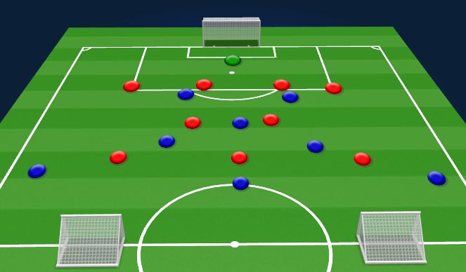 Football/Soccer Session Plan Drill (Colour): Game Prep 3
