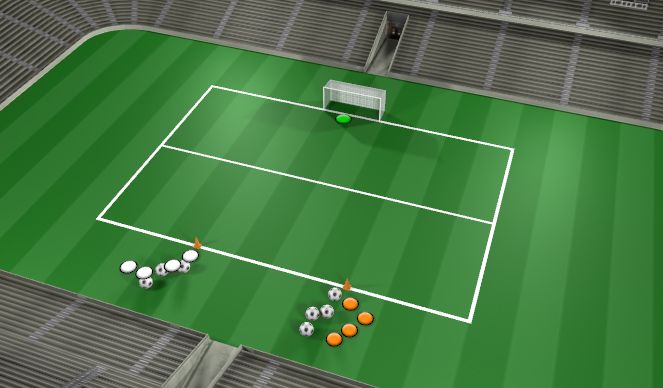 Football/Soccer Session Plan Drill (Colour): Defending 1v1 Skill Practice (2)