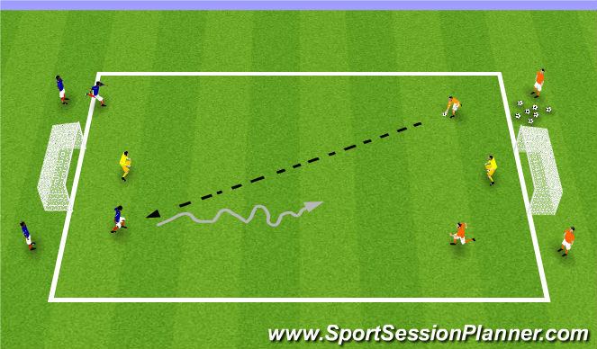 Football/Soccer Session Plan Drill (Colour): 2v2 Plus Goalkeeper (Large Goals) - Roll to Initiate