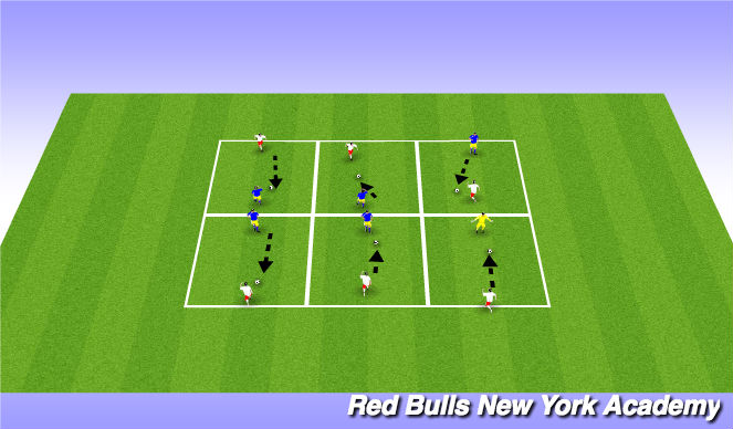 Football/Soccer Session Plan Drill (Colour): 1 vs 1 / 1 vs 1 + 1