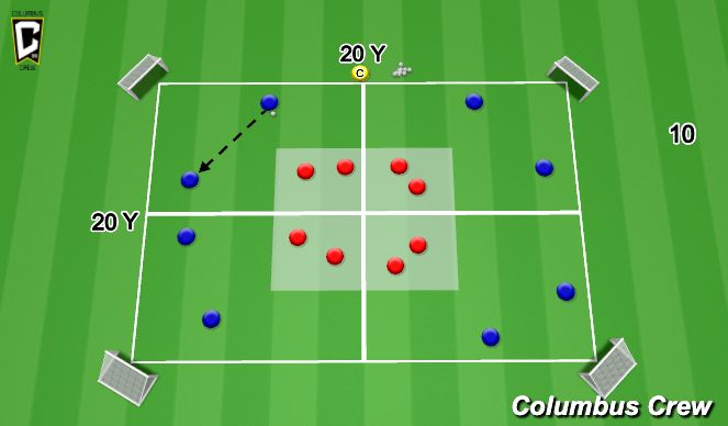 Football/Soccer Session Plan Drill (Colour): 4A - Press Rondo