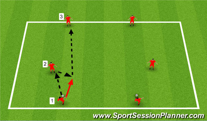Football/Soccer Session Plan Drill (Colour): Screen 1