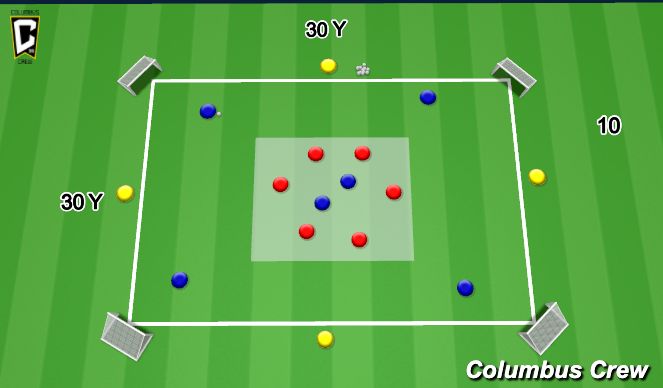 Football/Soccer Session Plan Drill (Colour): 4B - Press SSG