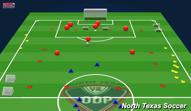 Football/Soccer Session Plan Drill (Colour): Screen 4