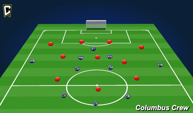 Football/Soccer Session Plan Drill (Colour): iii Anime Shape