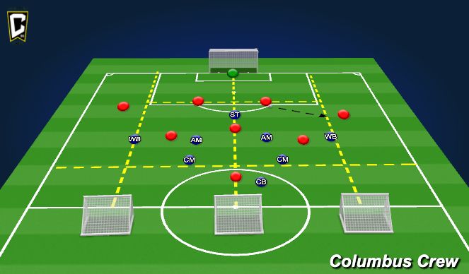 Football/Soccer Session Plan Drill (Colour): 4C. Press - PHSE