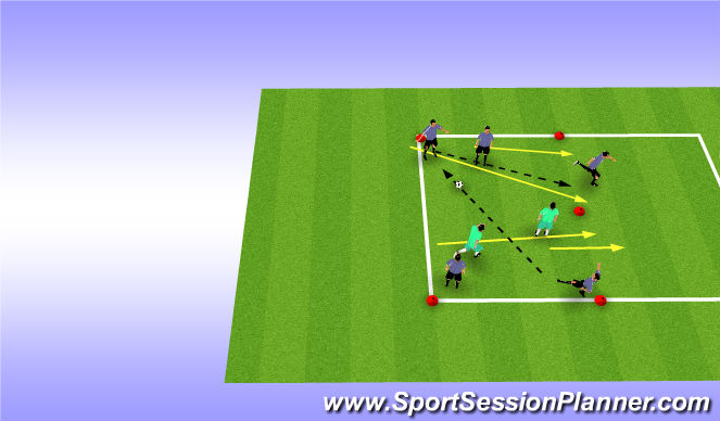Football/Soccer Session Plan Drill (Colour): Moving Rondo
