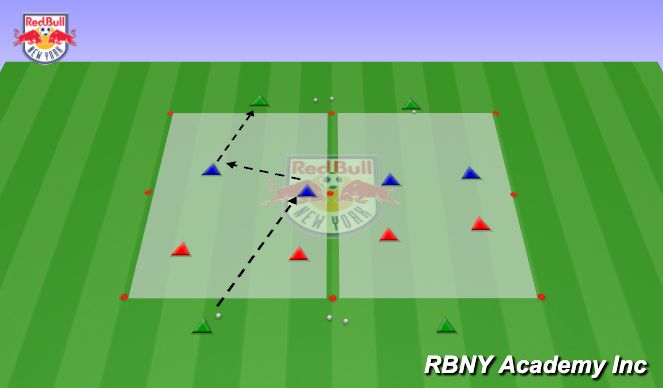 Football/Soccer Session Plan Drill (Colour): Main Activity