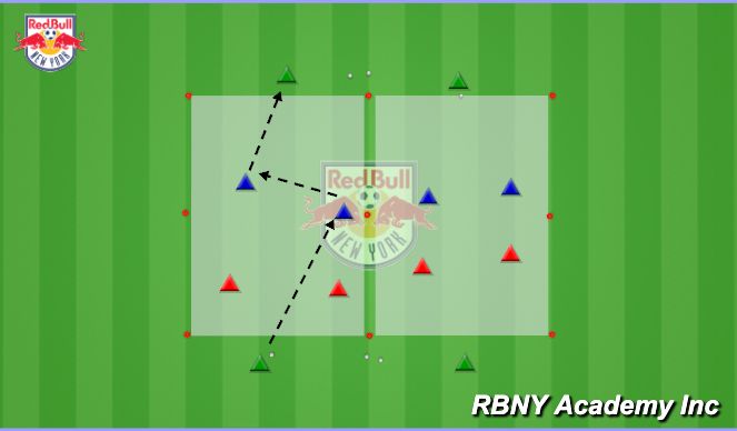 Football/Soccer Session Plan Drill (Colour): Introduction